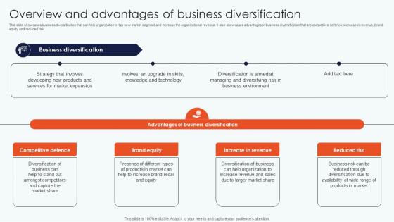 Overview Advantages Business Leveraging Horizontal Vertical Diversification Entering Rules Pdf