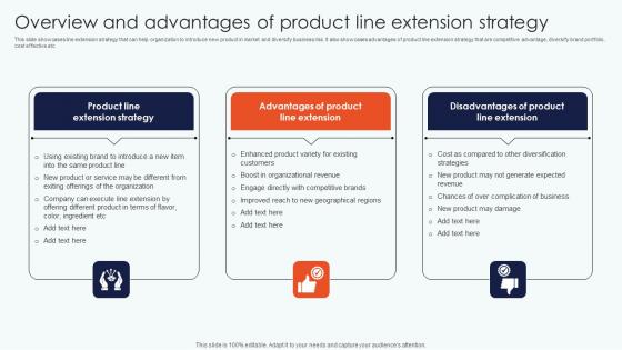 Overview Advantages Product Line Leveraging Horizontal Vertical Diversification Entering Professional Pdf