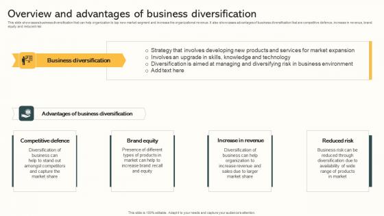 Overview And Advantages Of Business Diversification Market Expansion Through Guidelines Pdf