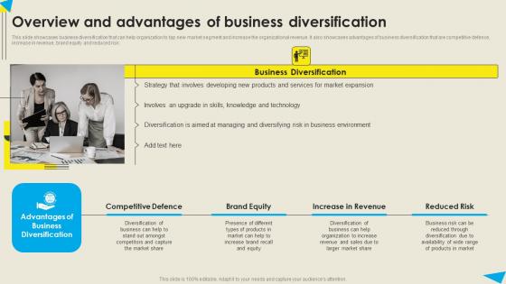 Overview And Advantages Of Business Diversification Strategic Diversification Plan Professional PDF