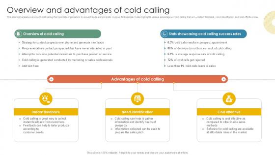 Overview And Advantages Of Cold Calling Inside Vs Outside Sales PPT Slide Strategy SS V