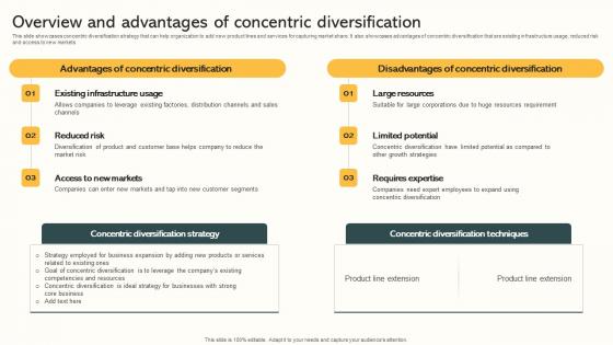 Overview And Advantages Of Concentric Diversification Market Expansion Through Introduction Pdf