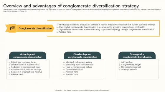 Overview And Advantages Of Conglomerate Diversification Market Expansion Through Professional Pdf