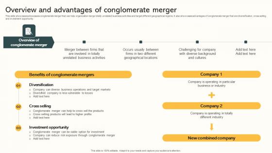 Overview And Advantages Of Conglomerate Merger Market Expansion Through Sample Pdf