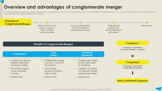 Overview And Advantages Of Conglomerate Merger Strategic Diversification Plan Background PDF