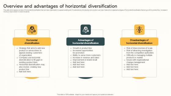 Overview And Advantages Of Horizontal Diversification Market Expansion Through Slides Pdf Overview And Advantages Of Horizontal Diversification Market Expansion Through Slides Pdf