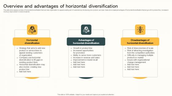 Overview And Advantages Of Horizontal Diversification Market Expansion Through Slides Pdf