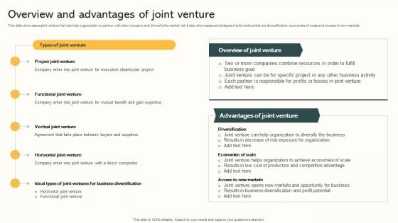 Overview And Advantages Of Joint Venture Market Expansion Through Topics Pdf