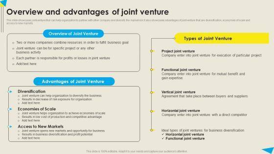 Overview And Advantages Of Joint Venture Strategic Diversification Plan Brochure PDF