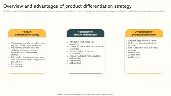 Overview And Advantages Of Product Differentiation Strategy Market Expansion Through Clipart Pdf Overview And Advantages Of Product Differentiation Strategy Market Expansion Through Clipart Pdf