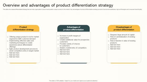 Overview And Advantages Of Product Differentiation Strategy Market Expansion Through Clipart Pdf