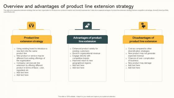 Overview And Advantages Of Product Line Extension Strategy Market Expansion Through Inspiration Pdf