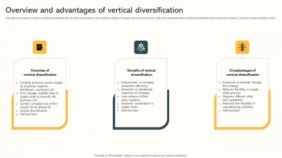 Overview And Advantages Of Vertical Diversification Market Expansion Through Information Pdf