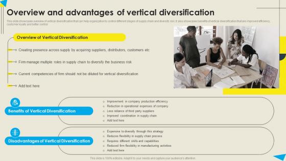 Overview And Advantages Of Vertical Diversification Strategic Diversification Plan Microsoft PDF