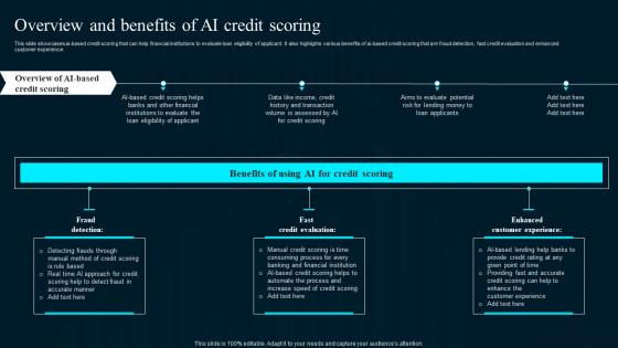 Overview And Benefits Of Ai Credit Scoring Artificial Intelligence Applications Formats Pdf