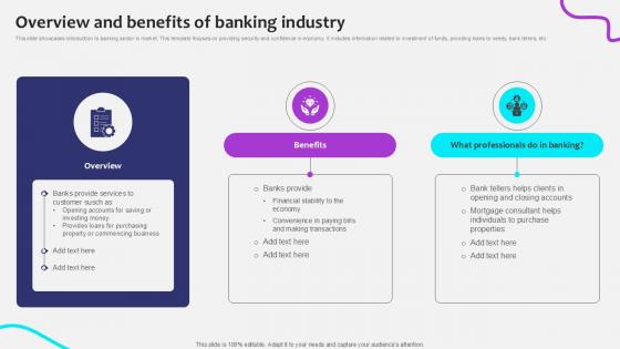 Overview And Benefits Of Banking Initiating Globalization Of Banking Ppt Powerpoint Overview And Benefits Of Banking Initiating Globalization Of Banking Ppt Powerpoint