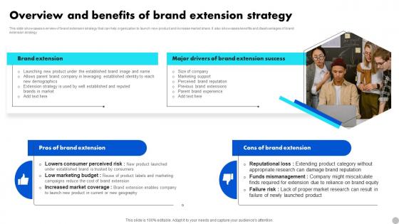 Overview And Benefits Of Brand Extension Strategy Brand Diversification Approach Introduction Pdf