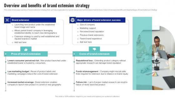 Overview And Benefits Of Brand Extension Strategy Launching New Product Brand Themes Pdf