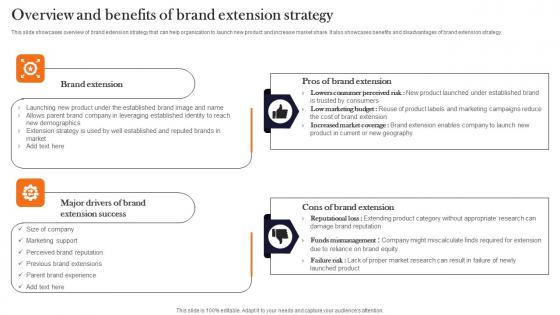 Overview And Benefits Of Brand Extension Strategy Product Advertising And Positioning Sample Pdf