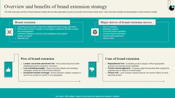 Overview And Benefits Of Brand Extension Strategy Strategic Marketing Plan Infographics PDF