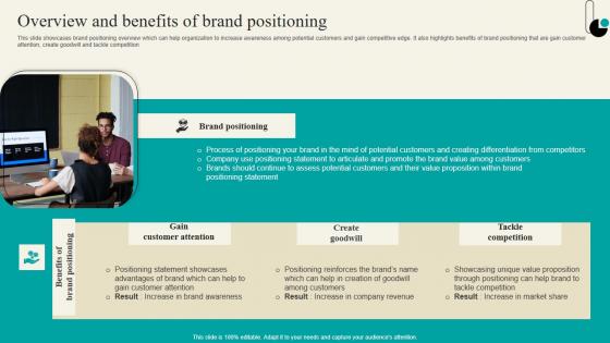 Overview And Benefits Of Brand Positioning Strategic Marketing Plan Mockup PDF