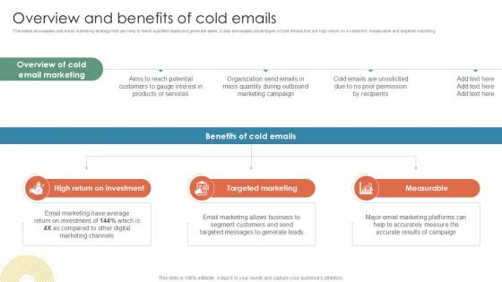 Overview And Benefits Of Cold Emails Inside Vs Outside Sales PPT Slide Strategy SS V Overview And Benefits Of Cold Emails Inside Vs Outside Sales PPT Slide Strategy SS V