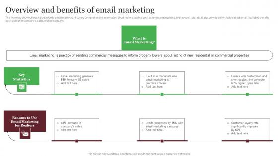 Overview And Benefits Of Email Marketing Out Of The Box Real Diagrams Pdf