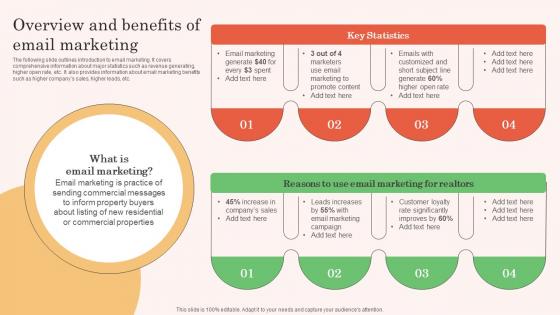 Overview And Benefits Of Email Marketing Real Estate Property Marketing Graphics Pdf Overview And Benefits Of Email Marketing Real Estate Property Marketing Graphics Pdf