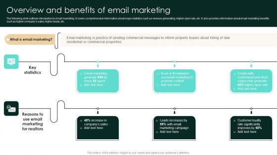 Overview And Benefits Of Email Marketing Strategic Real Estate Clipart Pdf Overview And Benefits Of Email Marketing Strategic Real Estate Clipart Pdf