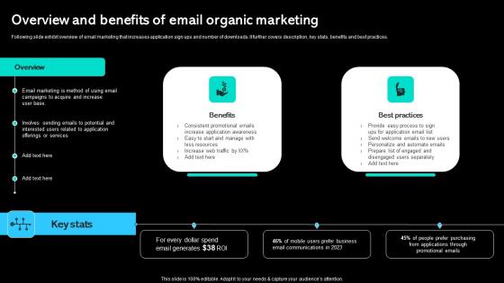 Overview And Benefits Of Email Organic Marketing Paid Marketing Approach Sample Pdf