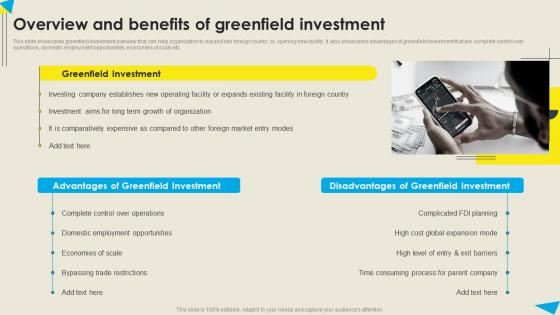 Overview And Benefits Of Greenfield Investment Strategic Diversification Plan Designs PDF Overview And Benefits Of Greenfield Investment Strategic Diversification Plan Designs PDF