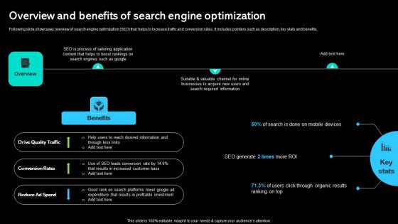 Overview And Benefits Of Search Engine Optimization Paid Marketing Approach Template Pdf