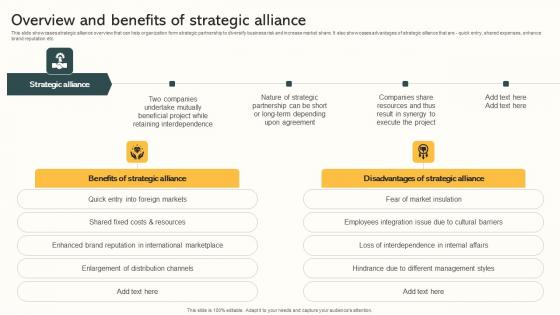 Overview And Benefits Of Strategic Alliance Market Expansion Through Microsoft Pdf