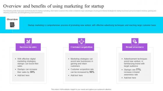 Overview And Benefits Of Using Marketing For Startup Effective GTM Techniques Slides PDF Overview And Benefits Of Using Marketing For Startup Effective GTM Techniques Slides PDF