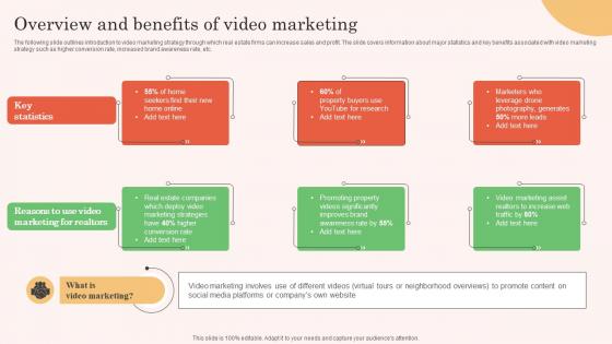 Overview And Benefits Of Video Marketing Real Estate Property Marketing Microsoft Pdf