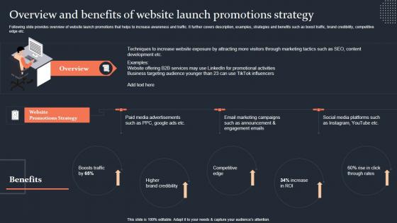 Overview And Benefits Of Website Launch Promotions Strategy Step By Step Guide Introduction PDF