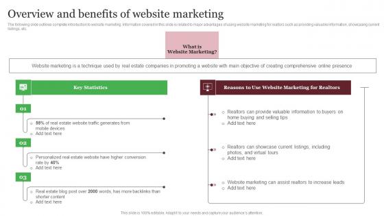 Overview And Benefits Of Website Marketing Out Of The Box Real Elements Pdf