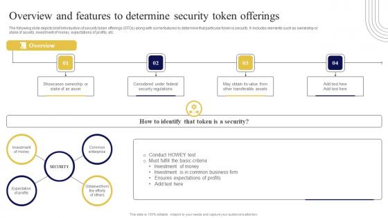 Overview And Features To Determine Security Exploring Investment Opportunities Slides Pdf Overview And Features To Determine Security Exploring Investment Opportunities Slides Pdf