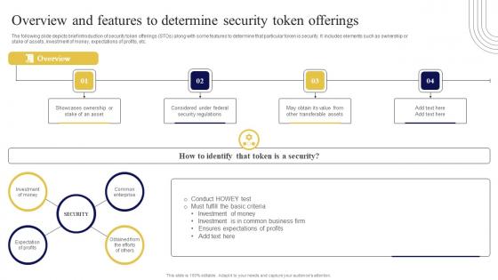 Overview And Features To Determine Security Exploring Investment Opportunities Slides Pdf