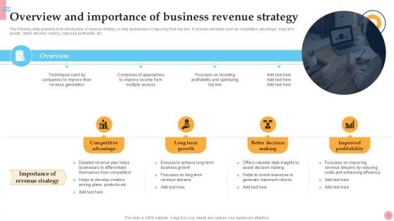 Overview And Importance Of Business How To Improve Company PPT Presentation Strategy SS V Overview And Importance Of Business How To Improve Company PPT Presentation Strategy SS V