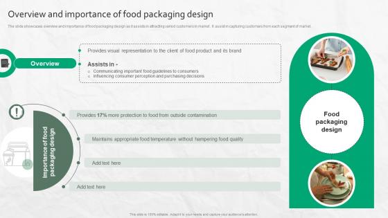 Overview And Importance Of Food Packaging Design Overview And Importance Of Food Packaging Design