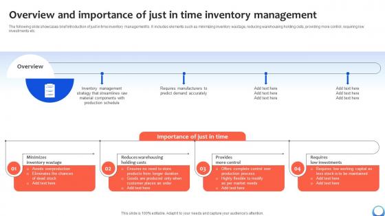 Overview And Importance Of Just In Time Automating Production Process Strategy SS V Overview And Importance Of Just In Time Automating Production Process Strategy SS V