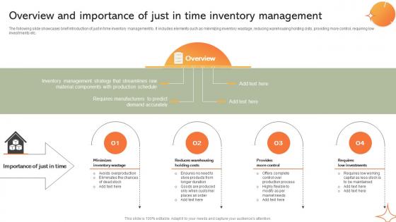 Overview And Importance Of Just In Time Implementing Manufacturing Strategy SS V Overview And Importance Of Just In Time Implementing Manufacturing Strategy SS V