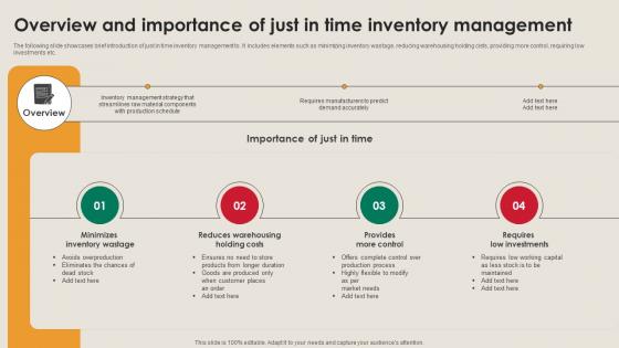 Overview And Importance Of Just In Time Manufacturing Strategy Driving Industry 4 0 Overview And Importance Of Just In Time Manufacturing Strategy Driving Industry 4 0