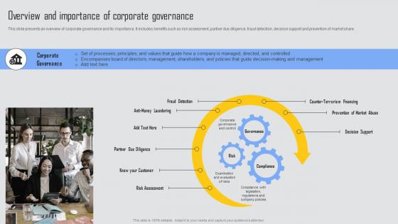 Overview And Importance Of Managing Risks And Establishing Trust Through Efficient Designs Pdf Overview And Importance Of Managing Risks And Establishing Trust Through Efficient Designs Pdf