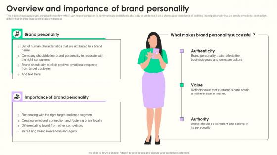 Overview And Importance Of Maximizing Sales Via Online Brand Marketing Strategies Download Pdf Overview And Importance Of Maximizing Sales Via Online Brand Marketing Strategies Download Pdf