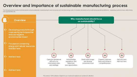 Overview And Importance Of Sustainable Manufacturing Strategy Driving Industry 4 0 Overview And Importance Of Sustainable Manufacturing Strategy Driving Industry 4 0