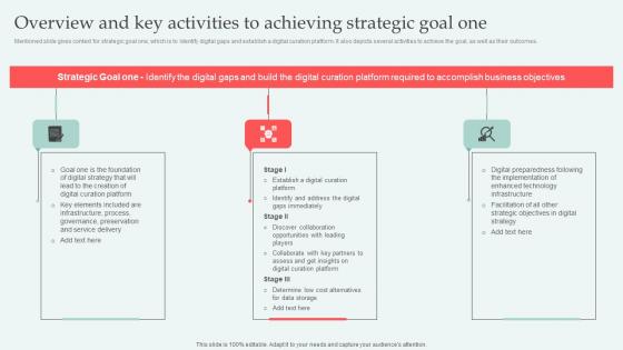 Overview And Key Activities Digital Approaches To Increase Business Growth Introduction Pdf