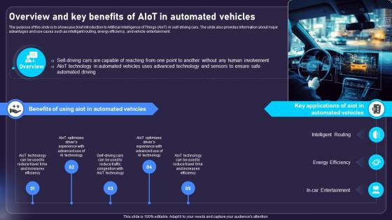 Overview And Key Benefits Of AIOT In Automated Vehicles AIOT Applications For Various Industries IoT SS V