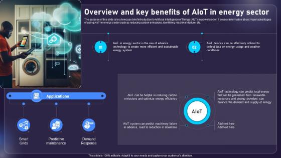 Overview And Key Benefits Of AIOT In Energy Sector AIOT Applications For Various Industries IoT SS V